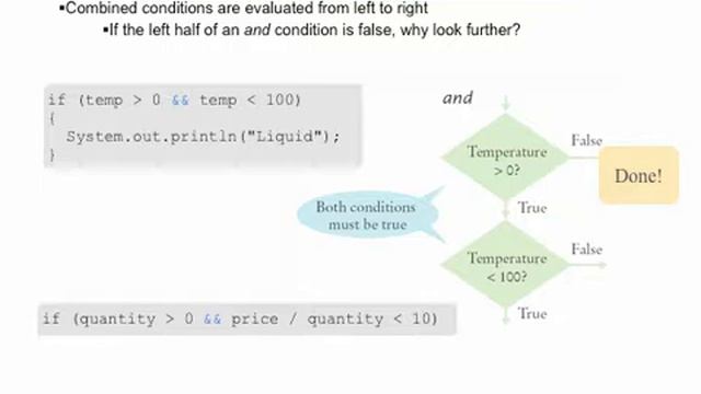 Java Concepts: Late Objects 3/e Chapter 3 part 7 смотреть онлайн