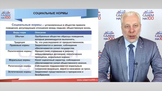 3.8 Социология. Виды социальных норм смотреть онлайн