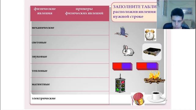Физика 7 класс. Открытый урок 13.07.2023 смотреть онлайн