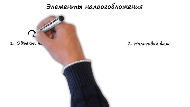 Что нужно знать о налогах в ЕГЭ по обществознанию