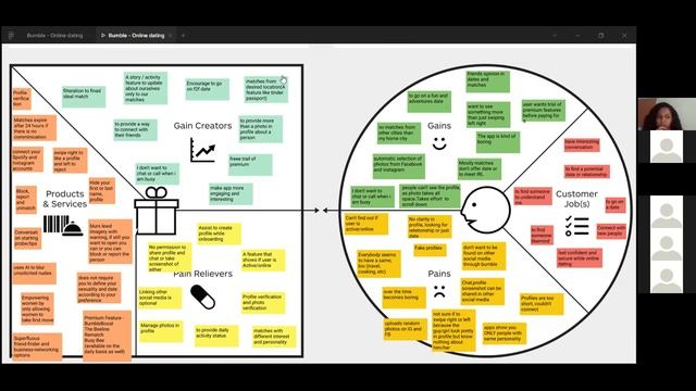 UI UX Design: User Research Methods | Figma | Adobe XD смотреть онлайн