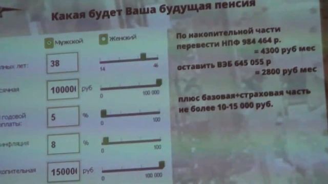 Учебник по Творческому Самовыражению