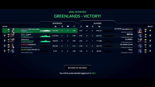 JS Izanami - New Free Battlepass Submarine Full Gameplay- Modern Warships смотреть онлайн