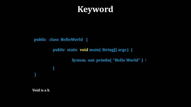JAVA HELLO WORLD EXPLAINED EVERYTHING | BREAKDOWN BLOCKWISE AND WORDWISE | смотреть онлайн
