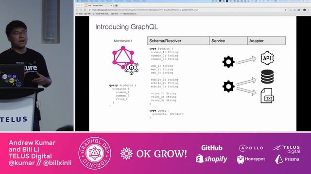 Andrew Kumar & Bill Li – Support unlimited customer experiences with GraphQL смотреть онлайн