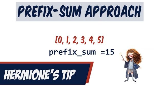Calculate the product of the entire array excluding self using prefix sum смотреть онлайн