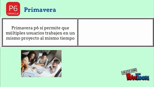 ORACLE PRIMAVERA P6- PARTE 1 смотреть онлайн