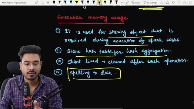 executor out of memory spark | spark memory management | Lec-16 смотреть онлайн