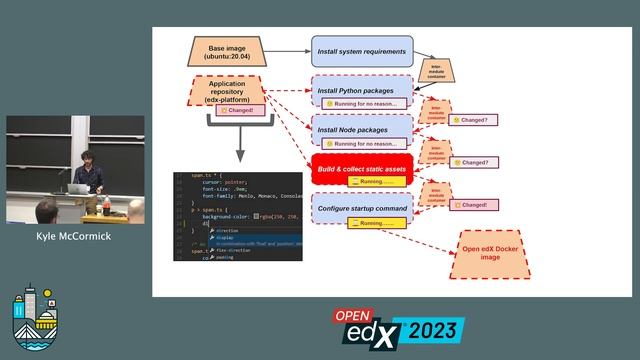 Build Fast but Don't Break Things смотреть онлайн