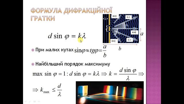 Урок 17.4 Поляризація світла. смотреть онлайн