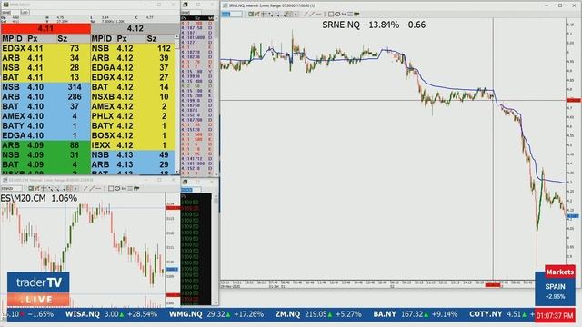 How to Trade "SSR" Stocks! - Short Sale Restricted Explained (Pro Tips) смотреть онлайн