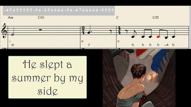 I Dreamed a Dream смотреть онлайн