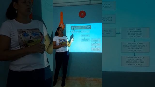 Patricia Medina IF 06 T1F1 2021 2 смотреть онлайн