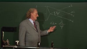 Интерференция двух волн,  Бипризма Френеля   1