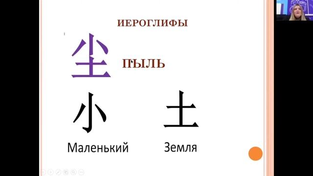 Мастер-класс «Скрытый смысл китайских иероглифов» смотреть онлайн