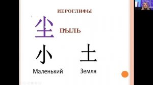 Мастер-класс «Скрытый смысл китайских иероглифов»