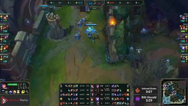 GAREN vs VAYNE (TOP) (DEFEAT) | Rank 2 Garen, Legendary, 700+ games, 10/2/3 | EUW Grandmaster | 12. смотреть онлайн