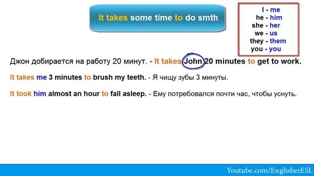 Выражение IT TAKES Some Time TO DO Something