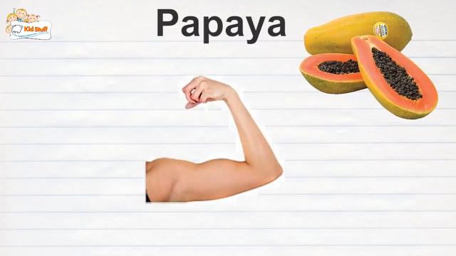 Fruits And Their Names For Pre School Learning | Apple , Mango , Banana смотреть онлайн