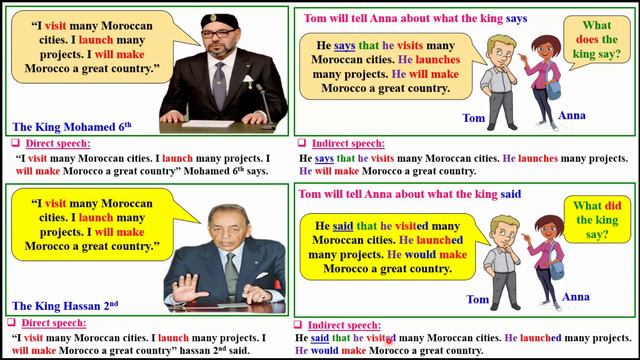 MS 1B LSH ANG 5 Grammar Reported Speech смотреть онлайн