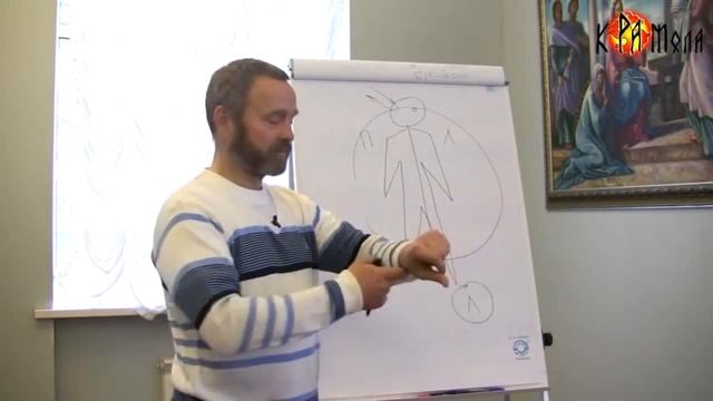 Почему стрелки на часах идут слева направо. Сергей Данилов. смотреть онлайн