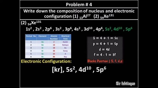 Chapter 3 Sindh Board XI ( First Year) Chemistry Past Paper Numericals смотреть онлайн