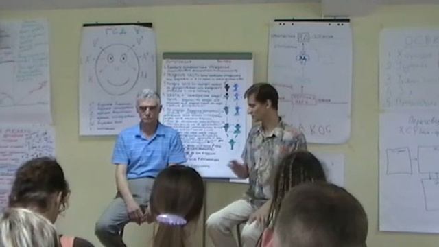 ИНТЕГРАЦИЯ ЧАСТЕЙ ЛИЧНОСТИ Киселёв НЛП Практик 2011 Интенсив СИБИРЬ День 8 ч 9 смотреть онлайн