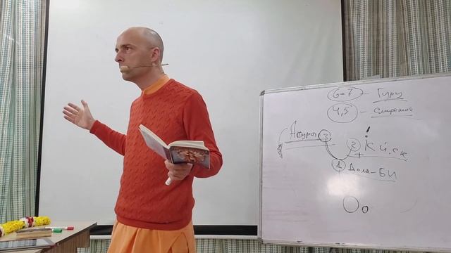 9. Е. М. Ватсала прабху. Шри Ишопанишад. 12.12.2019 г. Лекция 9. смотреть онлайн