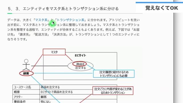 データベース設計入門#1 リレーションとER図【11分でマスター！DB設計】 смотреть онлайн