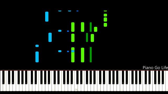 Smokie - Living Next Door to Alice Piano Tutorial смотреть онлайн