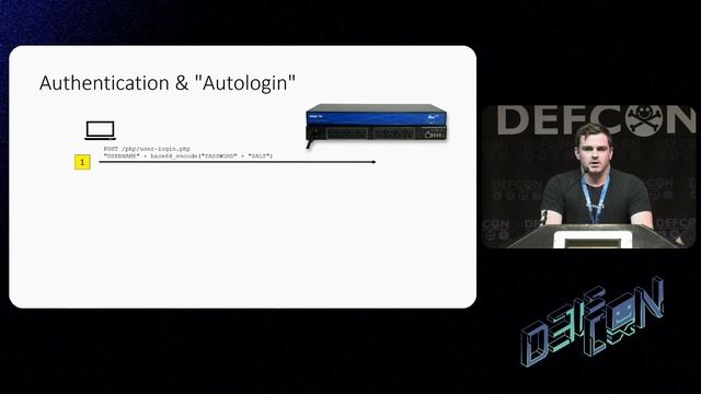 DEF CON 31 - Power Corrupts Corrupt It Back! Hacking Power Management in Data Centers - Quinn, Chic смотреть онлайн