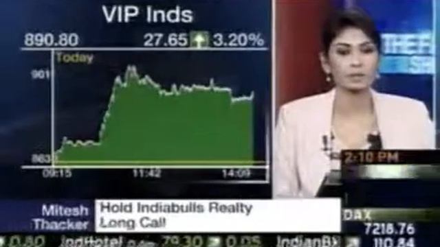 Dr.C.K.NARAYAN'S F&O STRATEGY - 19th July 2011 смотреть онлайн