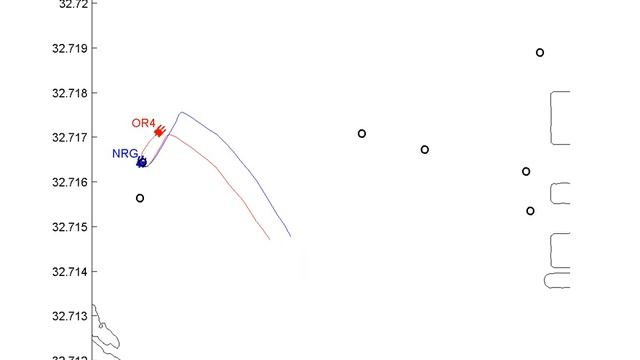 ACWS San Diego Match Finals - 2nd Race Oracle Sphithill vs Energy Team смотреть онлайн