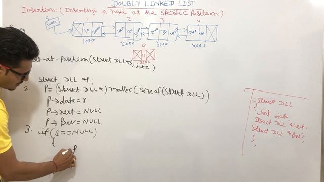 Doubly Linked List in Data Structures | Algorithm for Inserting a Node at the Specific Position | 3 смотреть онлайн