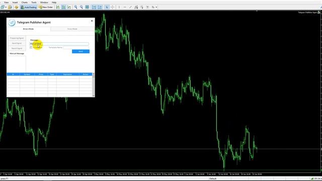 Telegram Publisher Agent for MetaTrader5 смотреть онлайн