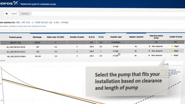 Grundfos Replacement Tool - Classic Search смотреть онлайн