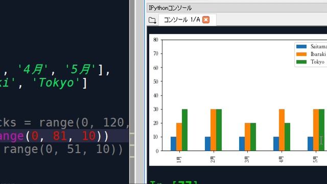 【Python講座】第14回 matplotlib によるグラフ表示【独り言】 смотреть онлайн