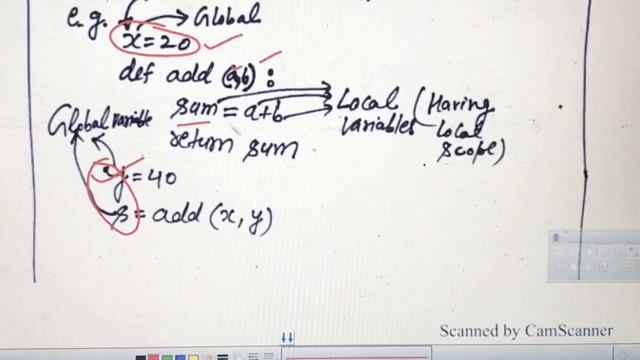 Scope of a variable in python program смотреть онлайн