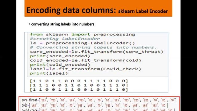 K- Nearest Neighbors Implementation as Binary Classifier смотреть онлайн