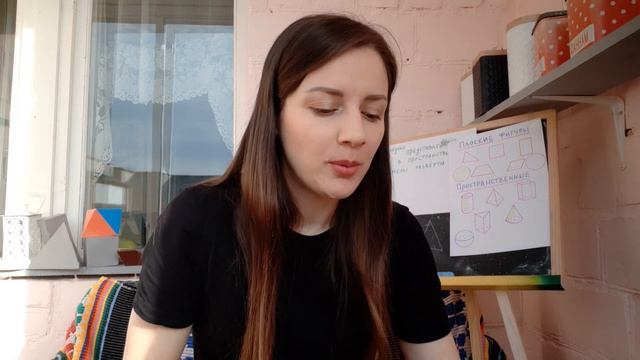 Раевская. Наглядное представление тел в пространстве. 6 класс смотреть онлайн