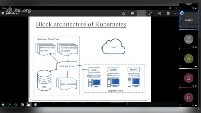 Kubernetes: Beginner to Intermediate Session 1 смотреть онлайн