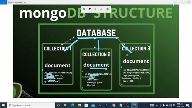 FARM Stack Course - FastAPI, React, MongoDB смотреть онлайн