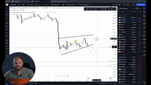 👀Рынок ПАДАЕТ!! БИТКОИН против альтов, а SEC против крипты смотреть онлайн