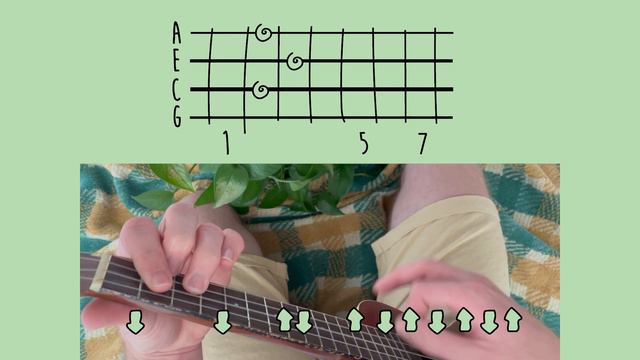 Maneskin - Beggin' // Ukulele Tutorial