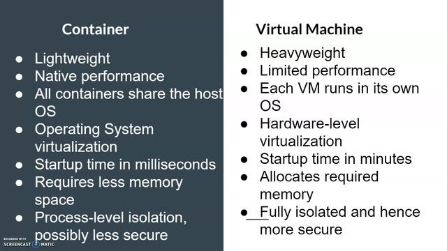 Containers and Virtual Machine | docker container vs virtual machine | In Hindi смотреть онлайн