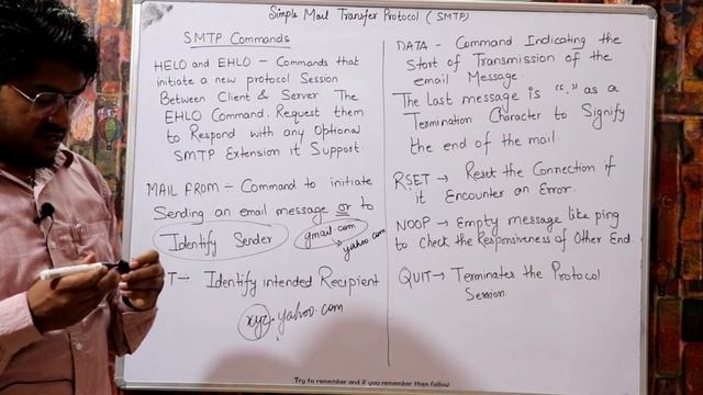Simple Mail Transfer Protocol (SMTP)-Hindi/Urdu | How SMTP Works | CCNA tutorials हिंदी में смотреть онлайн