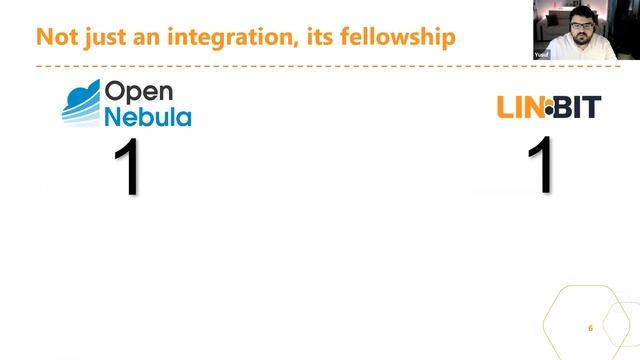 OpenNebula Webinar - Running a fully hyper-converged cloud with OpenNebula + LINBIT SDS смотреть онлайн