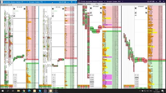 Настройка рабочих объемов в CScalp и Приводе Бондаря смотреть онлайн