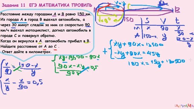 11 задание ЕГЭ матем проф Расстояние между городами А и В равно 150 км. Из города смотреть онлайн